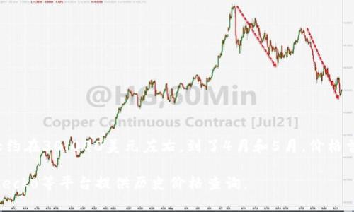 比特币的价格在2021年经历了巨大的波动，这是因为市场情绪、政策变化和机构投资等多种因素的影响。在2021年初，比特币的价格大约在30,000美元左右。到了4月和5月，价格曾一度突破60,000美元的关口。这股上升势头受到许多投资者和机构的追捧，但在随后的几个月中，比特币的价格又经历了大幅的回落。

为了给你更准确的信息，建议查看实时的加密货币市场数据网站，以获取具体日期和时段的比特币价格。例如，CoinMarketCap或CoinGecko等平台提供历史价格查询。