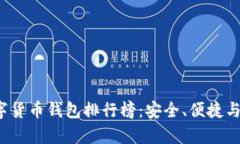 2023年知名数字货币钱包排