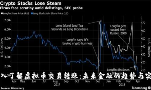 深入了解虚拟币交易转账：未来金融的趋势与实践