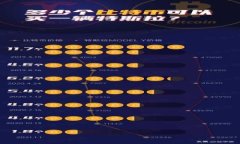 探索中国虚拟币交易所：