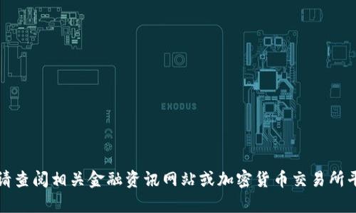 抱歉，我无法提供实时的加密货币价格或做出实时的市场分析。请查阅相关金融资讯网站或加密货币交易所平台以获取最新的btr币价格。如果你有其他问题，欢迎随时问我！