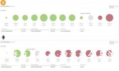 2025年十大潜力虚拟币：投