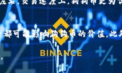 狗狗币（Dogecoin）是一种于2013年推出的加密货币，最初是作为一种网络玩笑和模因币而创建的，然而在2020年，它的价格却经历了显著的上涨。虽然具体的涨幅可能因时间点不同而有所波动，以下是对狗狗币在2020年市场表现和相关因素的深入分析。

狗狗币2020年的价格走势
在2020年初，狗狗币的价格相对较低，通常在0.0002美元至0.0003美元之间。随着这一年市场的变化，尤其是3月初全球范围内新冠疫情的爆发导致全球金融市场的剧烈波动，加密货币也受到了相应的影响。然而，狗狗币的价格在随后几个月中逐渐回升。在2020年5月，它的价格突破了0.003美元，并在随后几个月中继续上涨，到了年底价格已达到了0.005美元左右，从而在2020年的涨幅近乎翻了十倍。

推动狗狗币涨幅的因素
多种因素推动了狗狗币在2020年的涨幅。其中一个重要原因是社交媒体上对狗狗币的高度关注，尤其是在Reddit和Twitter等平台上，狗狗币社区的支持者们积极推动其使用和投资。此外，狗狗币的创作者之一杰克逊·帕尔默（Jackson Palmer）和比利·马库斯（Billy Markus）在社交媒体上的活跃发言也提升了它的可见度。

另外，2020年内，比特币等主流加密货币价格的上涨也影响了狗狗币的表现。许多投资者在看好比特币的同时，也将资金流向了其他加密货币，包括狗狗币。在加密货币市场中，大多数小型币种通常会在比特币价格上涨的背景下获得更多的关注和投资。

狗狗币社区的作用
狗狗币的社区具有强大的凝聚力和活跃度。社区成员不仅会在社交媒体上分享关于狗狗币的信息，还会组织活动来提升它的知名度。例如，2020年，狗狗币社区曾经发起了多次募捐活动，借此展示狗狗币的实际用途，促进其应用场景的丰富。这种活动不仅为狗狗币吸引了投资者，还促进了社区的团结与发展。

狗狗币的实际应用
随着狗狗币价格的上涨，其实际应用场景也在不断扩大。从最初的网络小费工具发展到如今的更多应用场景，狗狗币的接受度在一些商家中逐渐提升。例如，一些在线商店和服务提供者开始接受狗狗币作为支付方式，进一步推动了其在加密货币市场上的地位。

此外，狗狗币还被应用于一些慈善活动中，通过募捐的方式帮助需要帮助的人。这种积极的形象也吸引了更多投资者的进入，促进了其价格的上升。

总结
综上所述，狗狗币在2020年的涨幅是持续关注的一个现象。它的价格从年初的0.0002美元左右上涨至年底的0.005美元，涨幅可观。推动这一涨幅的因素包括社交媒体的关注、比特币等主流加密货币的影响、狗狗币社区的活跃以及其实际应用的扩大。

可能相关的问题
ul
  li1. 狗狗币的未来发展趋势如何？/li
  li2. 为什么狗狗币被称为“玩笑币”？/li
  li3. 狗狗币与比特币有何区别？/li
  li4. 投资狗狗币的风险与收益如何评估？/li
/ul

1. 狗狗币的未来发展趋势如何？
狗狗币的未来发展趋势取决于多个因素，包括市场需求、技术更新、合规性以及社区的支持。虽然狗狗币最初是作为一种玩笑创建的，但其背后强大的社区和不断增长的用户基础表明，它可能会继续存在并发展。随着更多商家开始接受狗狗币作为支付手段，其实际应用场景的不断扩展也可能会推动其价值的增长。此外，如果狗狗币能够在技术上进行创新，提高交易的速度与安全性，也有可能提升其未来的发展潜力。

2. 为什么狗狗币被称为“玩笑币”？
狗狗币的起源故事使其被广泛称为“玩笑币”。它最初是由程序员杰克逊·帕尔默和比利·马库斯创建的，灵感来源于一个流行的狗狗（Doge）网络模因。在推出时，它并没有像比特币或以太坊那样背负着严肃的金融目标，而是希望通过一种更轻松和幽默的方式吸引人们的关注。因此，虽然狗狗币在市场上获得了成功，但这种轻松的起源让它在大众心中仍保持了一种“玩笑”的形象。

3. 狗狗币与比特币有何区别？
狗狗币与比特币有几个关键的区别。首先，狗狗币的总量没有限制，而比特币的总量上限为2100万枚。其次，狗狗币的交易确认时间更短，通常在一分钟左右，而比特币的平均确认时间在十分钟左右，交易速度上，狗狗币更为优越。此外，狗狗币的挖矿机制也和比特币不同，狗狗币使用的是Scrypt算法，相较于比特币的SHA-256算法，矿工的挖矿门槛 lower，适合普通用户参与。

4. 投资狗狗币的风险与收益如何评估？
投资狗狗币的风险与收益评估应从多个方面考虑。一方面，由于狗狗币价格的波动性较大，投资狗狗币可能会带来极高的收益，但同时也伴随着巨大的风险。市场趋势、社区支持、技术更新等因素都可能影响狗狗币的价值。此外，因其起源及常被视为“玩笑币”，狗狗币在投资者心目中可能缺乏长期价值的信任。因此，在决定投资狗狗币之前，投资者应对市场充分研究，并考虑自身的风险承受能力。

通过对狗狗币2020年行情的分析、未来发展趋势的预测以及相关问题的探讨，可以看出狗狗币作为一种加密货币，虽然起步较为轻松，但在当今的数字资产市场，依然具有其独特的意义和地位。