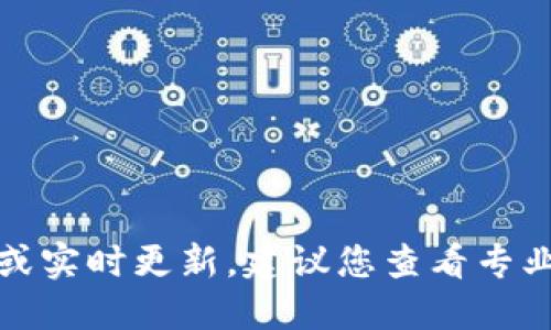 对不起，我无法提供关于特定加密货币的最新消息或实时更新。建议您查看专业的加密货币新闻网站或交易平台以获得最新信息。