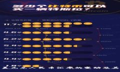 洞察美元兑人民币汇率的