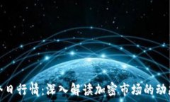   比特币美元今日行情：深