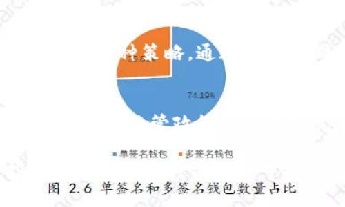 biao tibiao ti虚拟币交易：数字时代的财富新机遇/biao ti
数字货币, 投资, 交易平台/guanjianci

随着科技的迅猛发展，虚拟币交易已经成为数字经济的一部分，为人们提供了新的投资机会和财富增长的潜力。从比特币到以太坊，再到各种山寨币，虚拟币市场充满了无限可能。但与此同时，虚拟币交易的风险和波动性也让许多投资者感到困惑和恐惧。在此，我们将详细探讨虚拟币交易的各个方面，包括其工作原理、市场现状、投资策略以及未来的发展趋势。

一、虚拟币交易的基本概念
虚拟币是一种基于密码学技术的数字资产，主要用于在线交易和投资。与传统货币不同，虚拟币没有实体形式、没有中央管理机构，这使得其交易具有较高的自由度和匿名性。虚拟币的交易通常发生在专门的交易平台上，用户可以通过法定货币购买虚拟币，或者用虚拟币进行交易。

二、虚拟币的种类及功能
市面上的虚拟币种类繁多，主要分为以下几类：
1. **主流货币**：比特币（Bitcoin）和以太坊（Ethereum）是最具知名度的虚拟货币。它们的市场份额较大，通常被视为数字货币的“黄金”和“白银”。
2. **场外交易币**：如Ripple（XRP）、Litecoin（LTC）等，主要用于特定的应用场景或支付系统。
3. **山寨币**：这些虚拟币通常基于某种特定的功能或理念，具有较高的投机性，风险较大。

三、虚拟币交易的流程
虚拟币交易的流程通常包括以下几个步骤：
1. **注册交易平台**：用户需在交易平台注册账户并进行身份验证。
2. **充值资金**：用户可以通过银行转账、信用卡、支付宝等方式将法定货币充入账户。
3. **选择交易对**：根据市场情况选择合适的虚拟币交易对进行交易。
4. **下单交易**：用户可以选择市价单或限价单，进行买入或卖出操作。
5. **提现**：交易完成后，用户可以选择将虚拟币提现至个人钱包，或继续在平台内进行交易。

四、虚拟币交易的风险与收益
虚拟币交易具有高风险高收益的特性，投资者需谨慎对待。其中主要风险包括市场波动性、政策监管、黑客攻击、平台风险等。同时，若能正确把握市场机会，收益也非常可观。许多投资者通过合理的交易策略获得了丰厚的回报。

五、虚拟币交易的市场现状
目前，全球虚拟币市场总市值已达数万亿美元，吸引了大量投资者的关注。中国、美国、日本等国的交易量居于前列，政策监管也在逐步完善。但市场的波动性和不确定性使得虚拟币投资依然面临诸多挑战。

相关问题与解答

1. 如何选择合适的交易平台？
选择合适的交易平台是进行虚拟币交易的重要一步。用户在选择时应考虑平台的安全性、交易费用、用户体验、交易对的丰富程度、客户服务等多个因素。建议选择知名度高且受到监管的平台，并查看用户评价和投诉记录。此外，平台的安全措施，例如冷存储、双重认证等，也非常重要。在不了解的情况下，可以尝试在小额交易中测试平台的可靠性。

2. 虚拟币投资的策略有哪些？
虚拟币投资策略主要分为短期交易和长期持有两种。短期交易通常采用技术分析，关注市场的瞬息万变，通过频繁交易获利；而长期持有则是看重虚拟币的基本面，等待其价值增长。对于初学者，可以从小额投资和模拟交易开始，逐渐学习市场动向。建议多关注市场新闻及项目的进展，及时调整交易策略。

3. 如何管理虚拟币的投资风险？
投资风险管理是虚拟币交易中不可忽视的部分。投资者应根据个人的风险承受能力设定合理的止损点和止盈点，控制每次交易的投入比例。同时，分散投资也是降低风险的一种策略，通过投资不同的虚拟币来平衡整体风险。此外，保持学习和更新信息，以适应市场的变化也是重要的管理策略。

4. 虚拟币交易的未来发展趋势是什么？
虚拟币交易的未来发展趋势将在很大程度上受到技术进步、政策调控和市场需求的影响。随着区块链技术的不断演进，交易的效率和安全性将逐步提升。同时，各国对虚拟币的监管政策也将不断完善，为市场的发展提供更为清晰的方向。此外，随着更多传统金融机构的参与，虚拟币市场的规范化将逐步实现，进一步推动虚拟币交易的主流化。

综上所述，虚拟币交易作为一种新兴的投资方式，现已成为投资者不可忽视的选择。通过合理的选择交易平台、制定投资策略、有效管理风险，以及紧跟市场的变化，投资者将在数字经济时代中抓住难得的财富机遇。