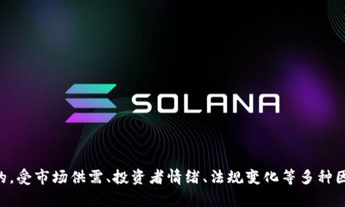 我无法提供实时市场数据，但截至2023年10月，比特币的价格是波动的，受市场供需、投资者情绪、法规变化等多种因素影响。请参考最新的金融或加密货币交易平台获取当前比特币价格。