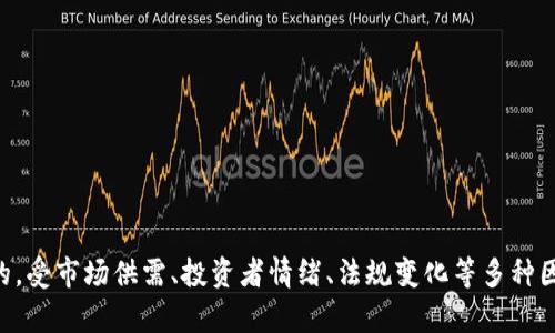 我无法提供实时市场数据，但截至2023年10月，比特币的价格是波动的，受市场供需、投资者情绪、法规变化等多种因素影响。请参考最新的金融或加密货币交易平台获取当前比特币价格。