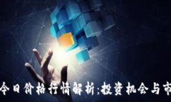   鲲鹏币今日价格行情解析