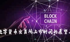 香港数字货币交易所上市