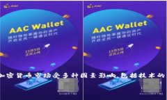 关于FIL（Filecoin）未来十年