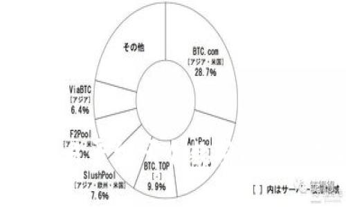 香港BTC交易平台：开创数字资产交易新纪元