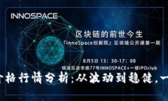 2023年以太坊价格行情分析