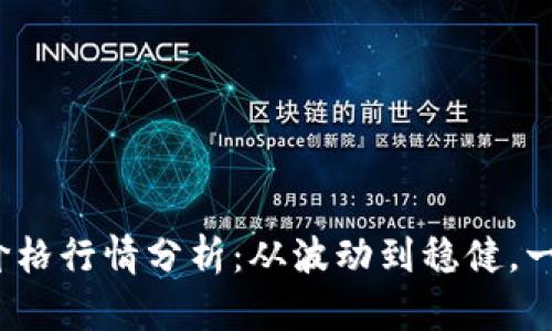 2023年以太坊价格行情分析：从波动到稳健，一年走势全面解读