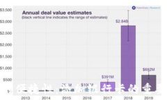   数字钱包的便捷性：添加银行卡的重要性和优势