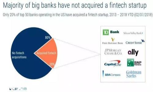 
以太坊今日行情价格走势最新消息：抓住市场脉搏，投资智能合约的最佳时机！