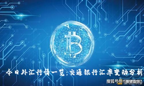  今日外汇行情一览：交通银行汇率变动分析