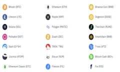 信任钱包：让数字资产管