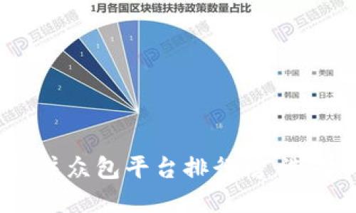2023年最佳数据标注众包平台排行榜：选择你的理想合作伙伴