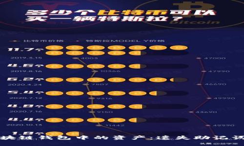 如何找回区块链钱包中的资产：遗失助记词的应对指南