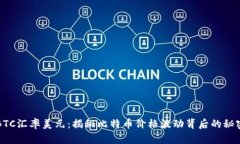 BTC汇率美元：揭秘比特币