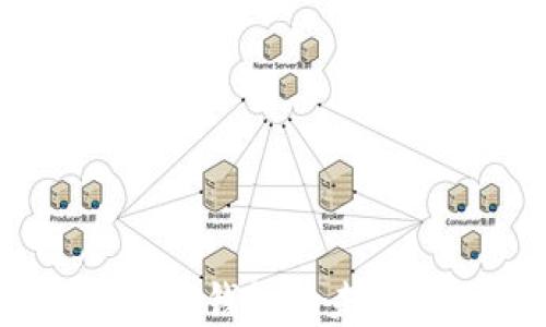 
区块链：数字钱包的未来与可能性