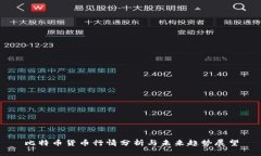 比特币货币行情分析与未