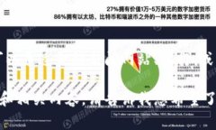 关于人民币汇率的最新信