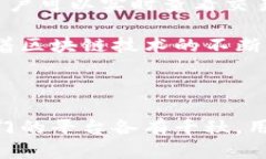 探索虚拟币交易市场：热门平台全解析虚拟币交