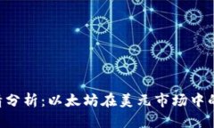 今日ETH行情分析：以太坊