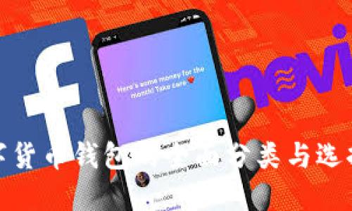 : 数字货币钱包的全面分类与选择指南