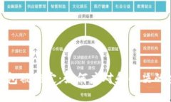 数字钱包被锁定：如何应