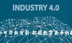 比特币今日价格分析：把